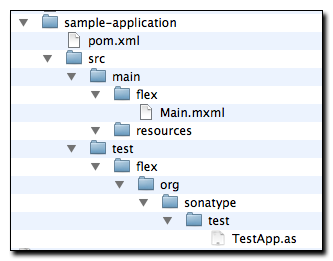 figs/web/flex-dev-arche-simple-app-fs.png