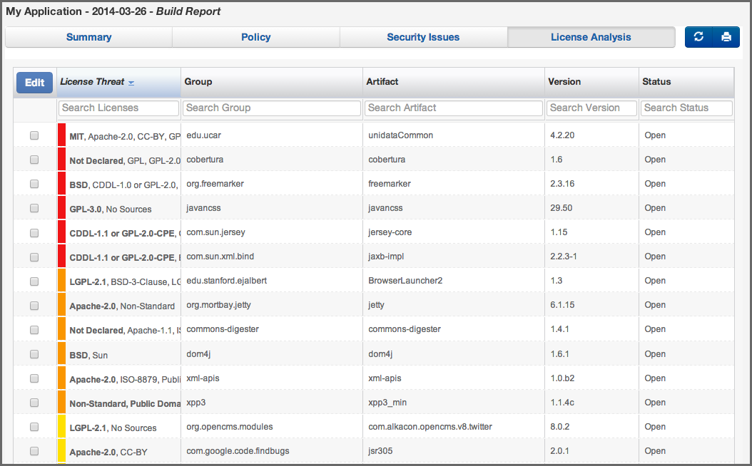 figs/web/app-comp-report-license-analysis-tab.png