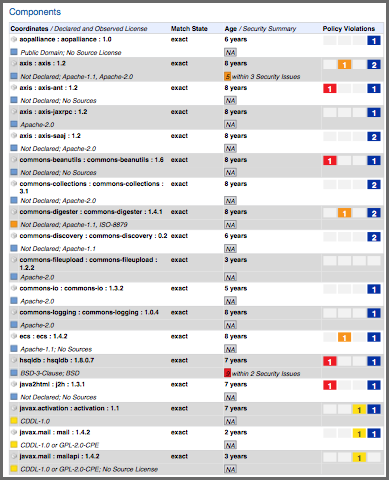 figs/web/app-comp-report-pdf-components.png