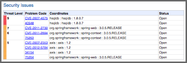 figs/web/app-comp-report-pdf-security-issues.png