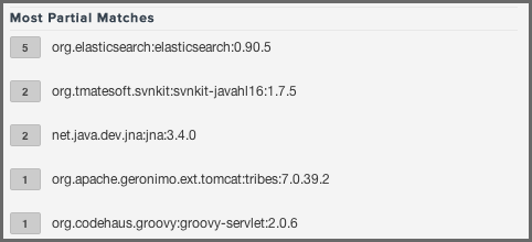 figs/web/trending-report-partial-matches.png
