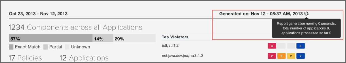 figs/web/trending-report-running.png