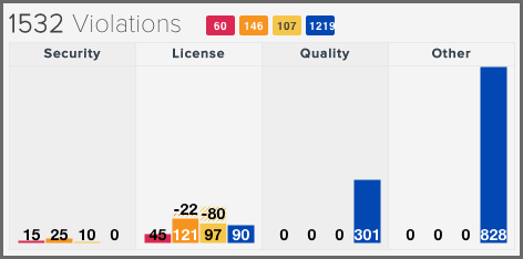 figs/web/trending-report-trending-info.png