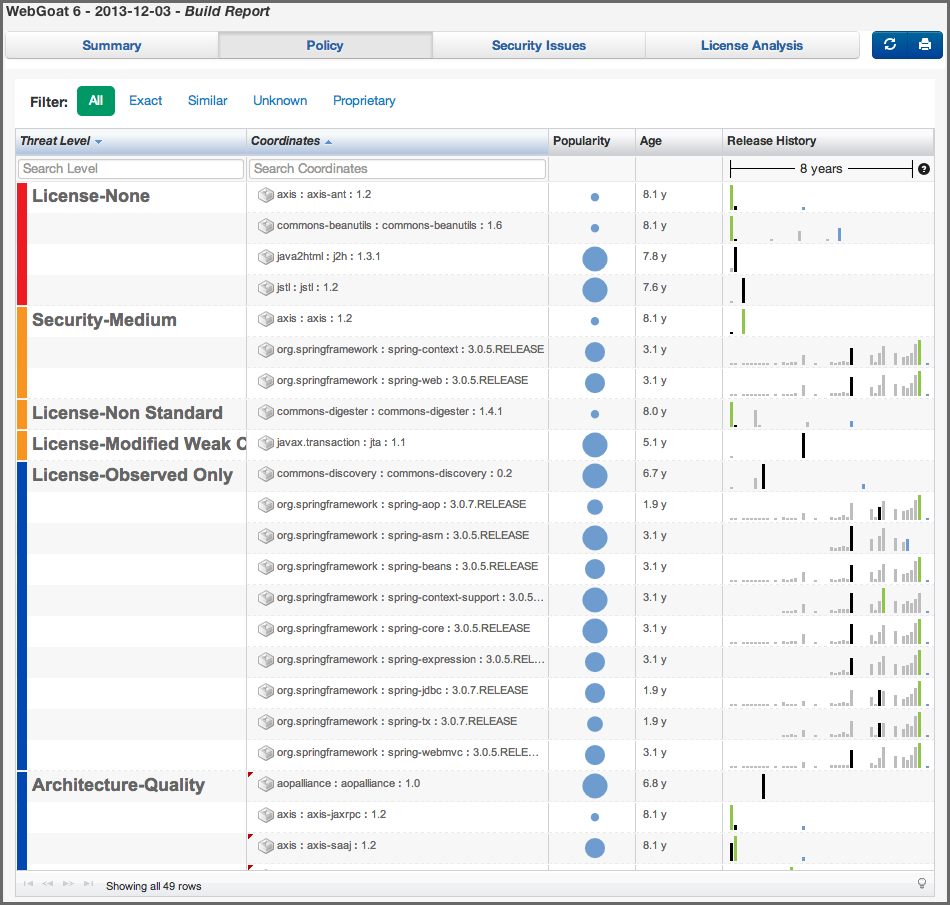 figs/web/app-comp-report-policy-tab.png