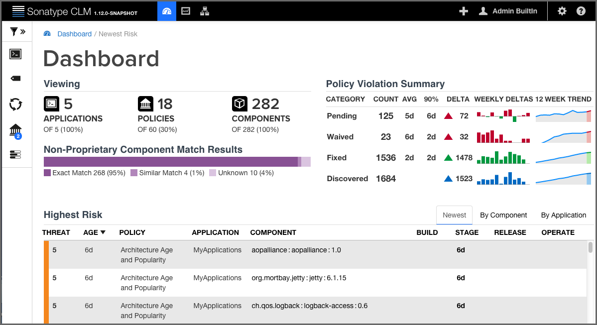 figs/web/clm-server-dashboard-default-display.png