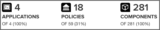 figs/web/clm-server-dashboard-visuals-viewing-counts.png