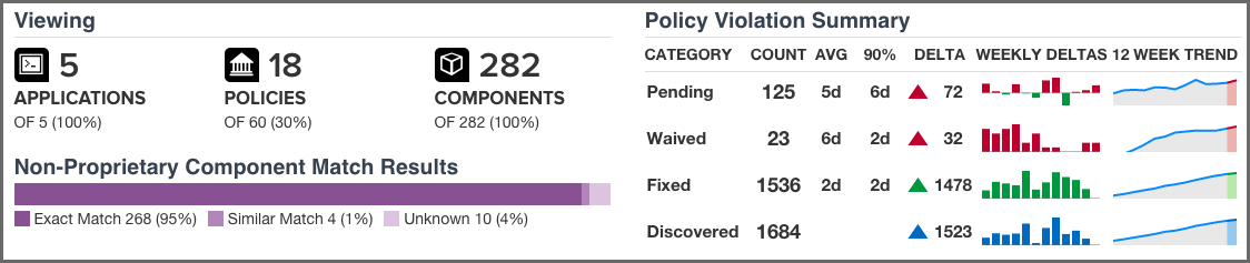 figs/web/clm-server-dashboard-visuals.png