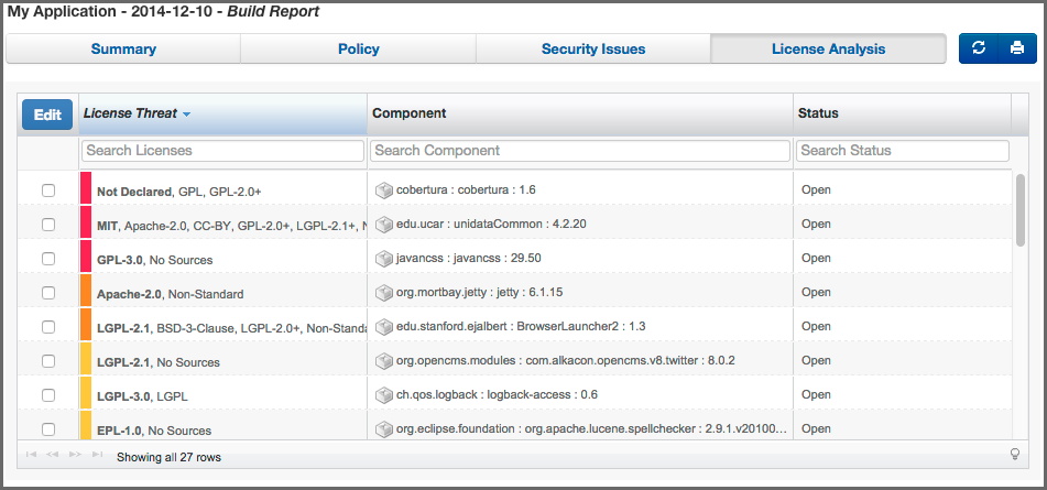 figs/web/app-comp-report-license-analysis-tab.png
