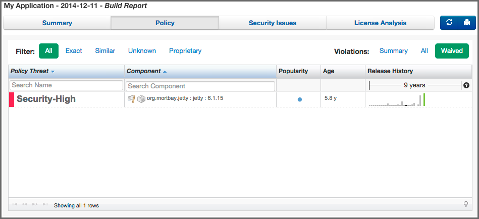 figs/web/app-comp-report-waiver-overview.png