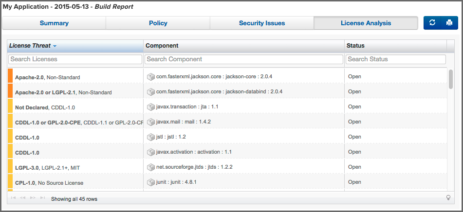 figs/web/app-comp-report-license-analysis-tab.png