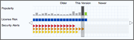 figs/web/nexus-clm-cip-graph.png