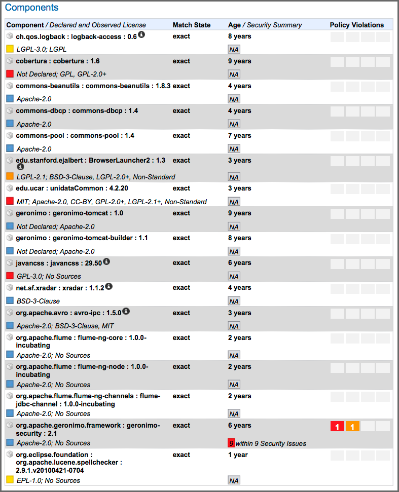 figs/web/app-comp-report-pdf-components.png