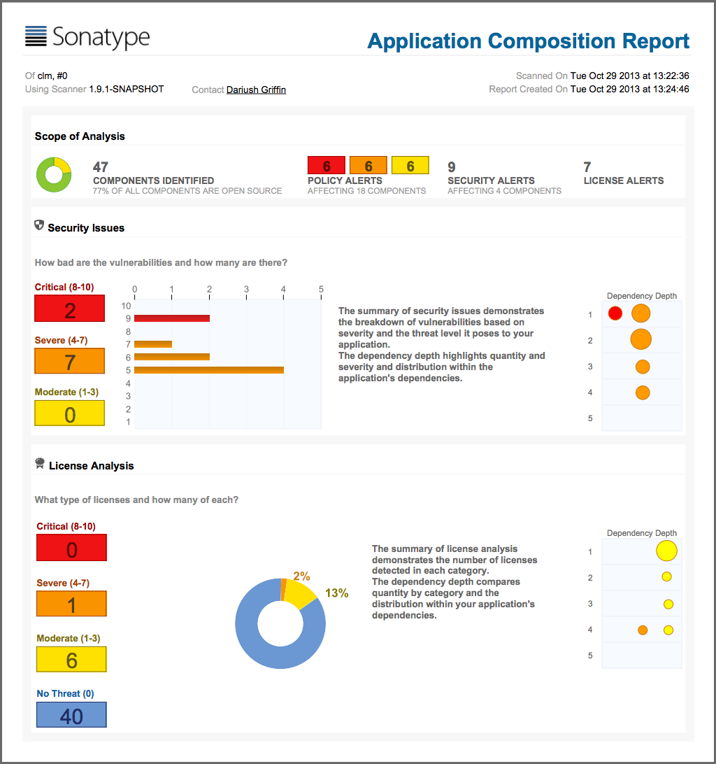 figs/web/app-comp-report-pdf-summary.png