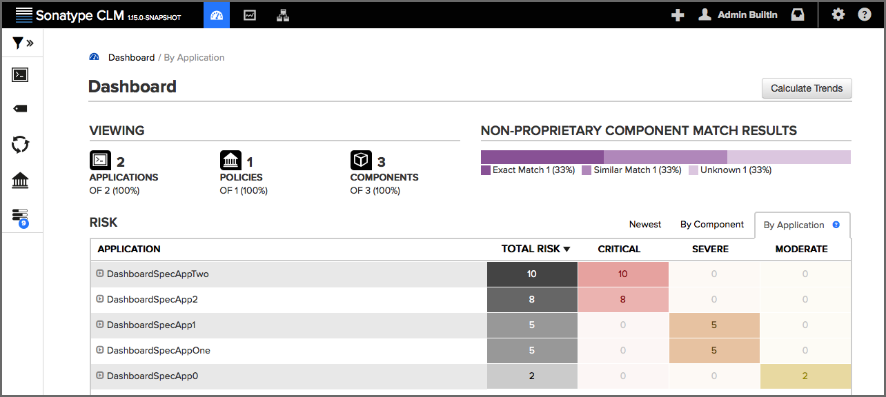 figs/web/clm-server-dashboard-highest-risk-by-application.png