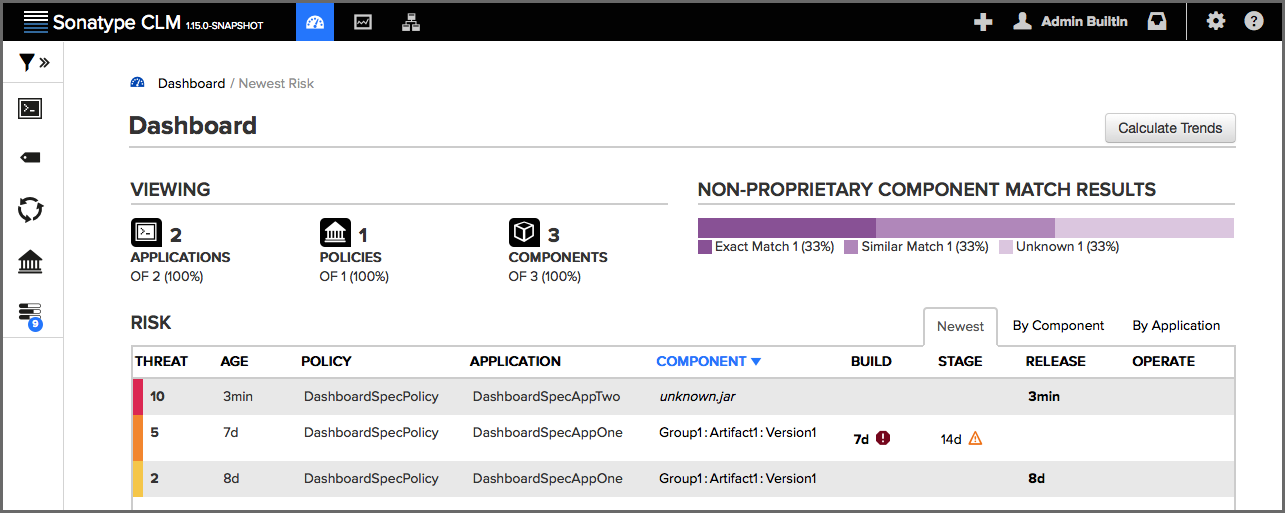 figs/web/clm-server-dashboard-newest-risk.png