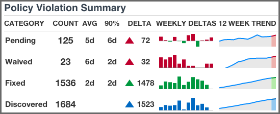 figs/web/clm-server-dashboard-visuals-summary.png