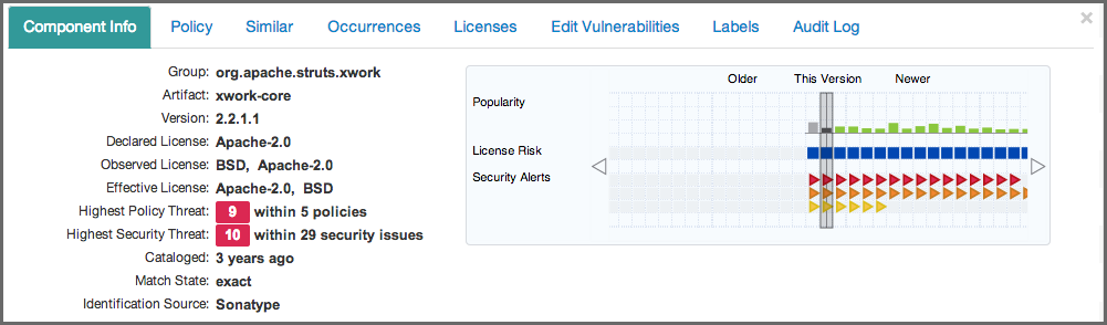 figs/web/clm-server-report-component-info-panel.png