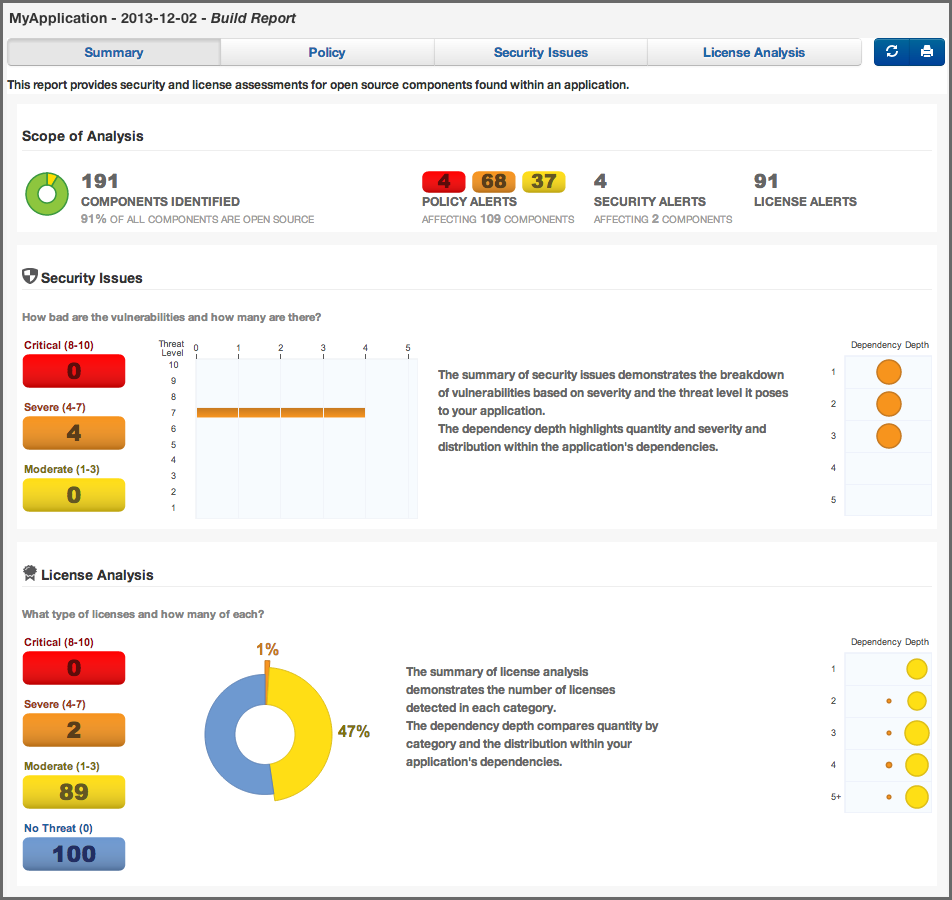 figs/web/clm-server-report-summary-tab.png