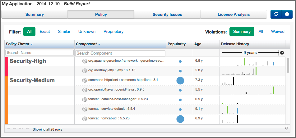 figs/web/app-comp-report-policy-tab.png