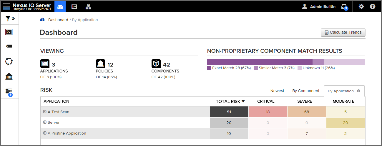 figs/web/clm-server-dashboard-highest-risk-by-application.png