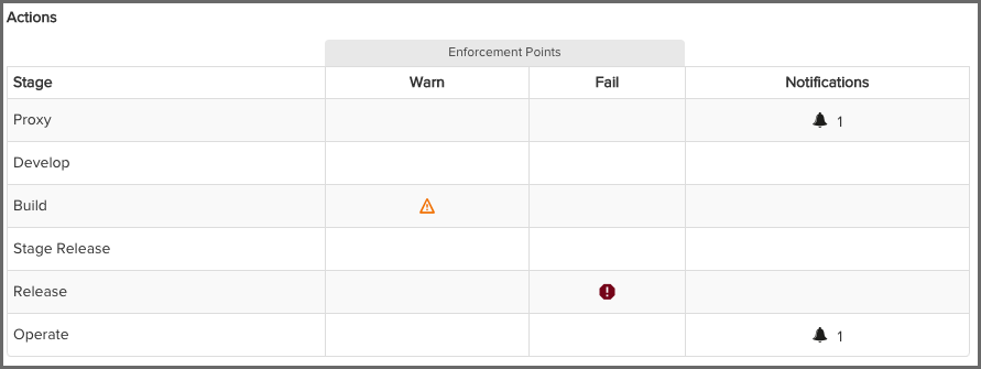 figs/web/server-policy-actions-example.png