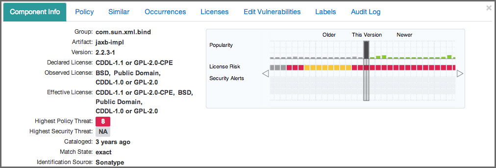 figs/web/app-comp-report-CIP-license.png