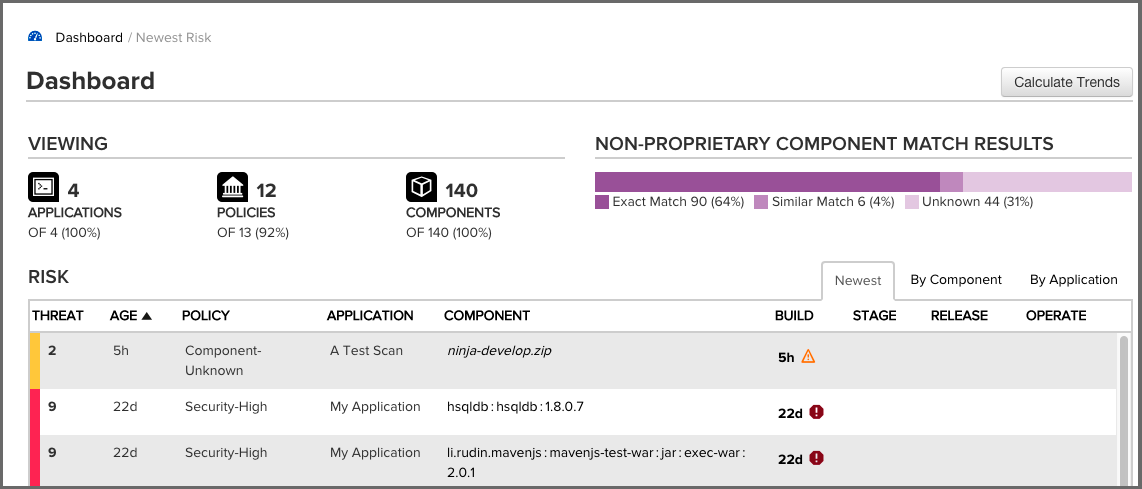 figs/web/clm-server-dashboard-default-display.png