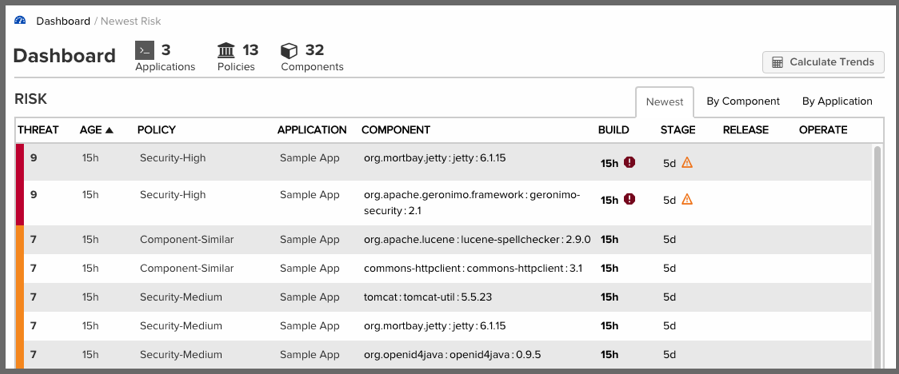 figs/web/clm-server-dashboard-newest-risk.png