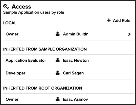 figs/web/view-access.png