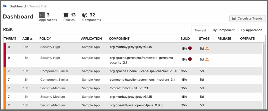 figs/web/clm-server-dashboard-default-display.png