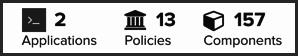 figs/web/clm-server-dashboard-visuals-viewing-counts.png