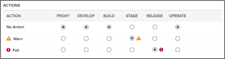 figs/web/server-policy-staging.png