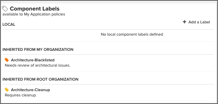 figs/web/clm-server-labels-overview.png