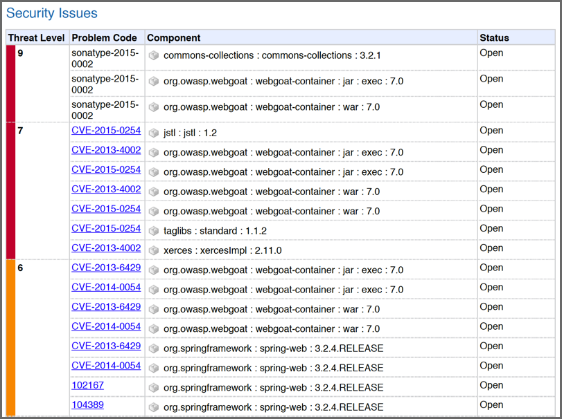 figs/web/app-comp-report-pdf-security-issues.png