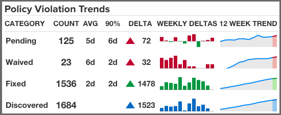 figs/web/clm-server-dashboard-visuals-summary.png