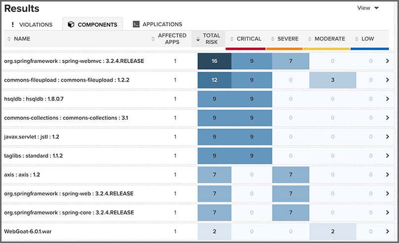 figs/web/clm-server-dashboard-components.png