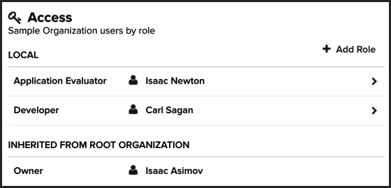 figs/web/viewing-role-assignments.png