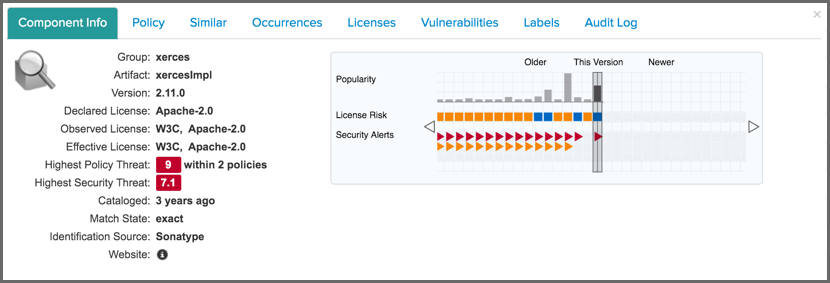 figs/web/app-comp-report-CIP-license.png