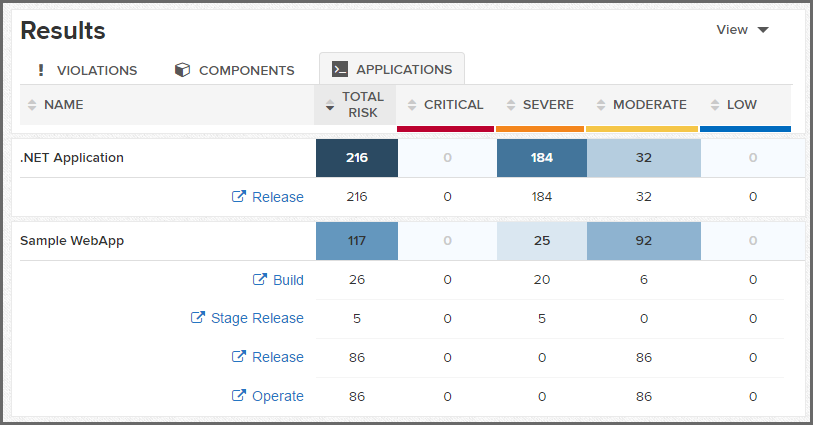 figs/web/clm-server-dashboard-applications.png