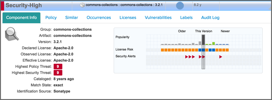 figs/web/iq-cip.png