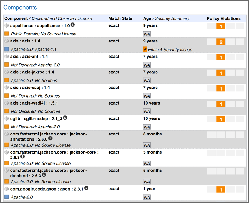 figs/web/app-comp-report-pdf-components.png