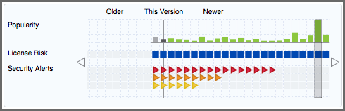 figs/web/ide-eclipse-migrate-select.png