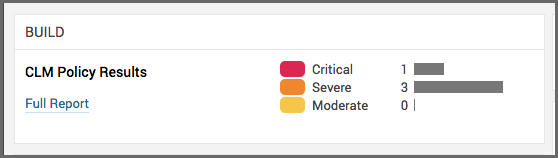 figs/web/sonarqube-clm-widget-example.png