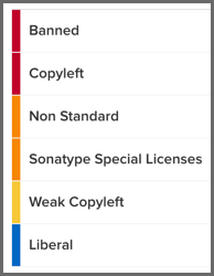 figs/web/app-comp-report-default-ltg.png