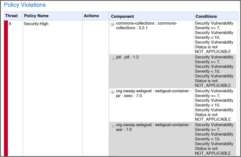 figs/web/app-comp-report-pdf-policy-violations.png